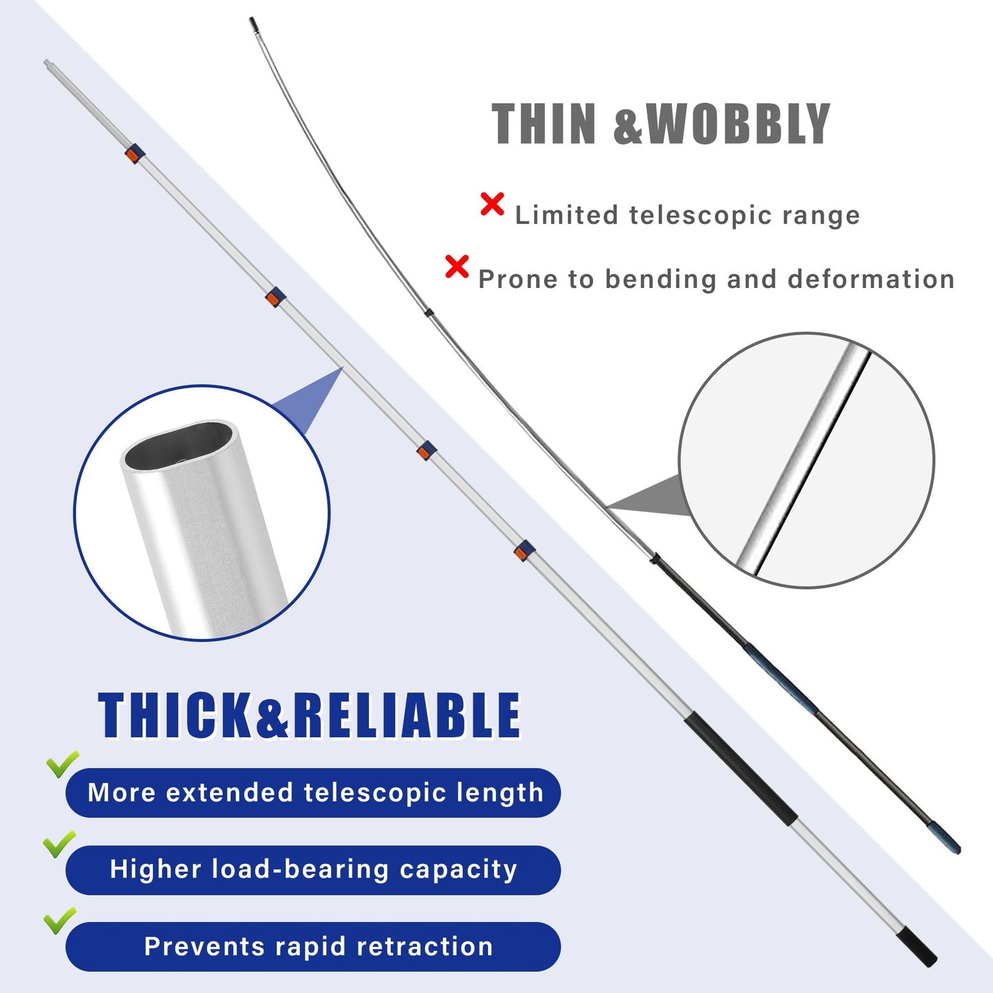 7-24FT Telescoping Extension Pole, Aluminum Durable Telescoping Pole with Twist-on Metal Tip for Painting, Dusting, Window Cleaning, Tree Sawing